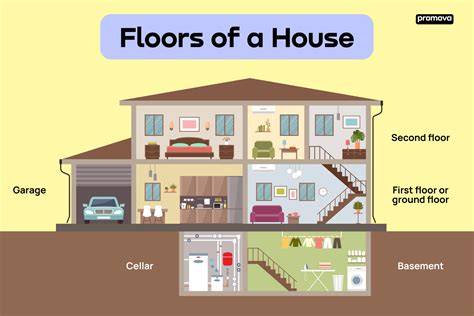 Robertos Floors – The best place flooring at The .